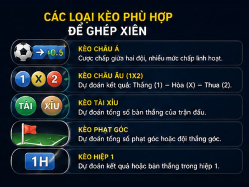 Các Loại Kèo Phù Hợp Để Ghép Xiên