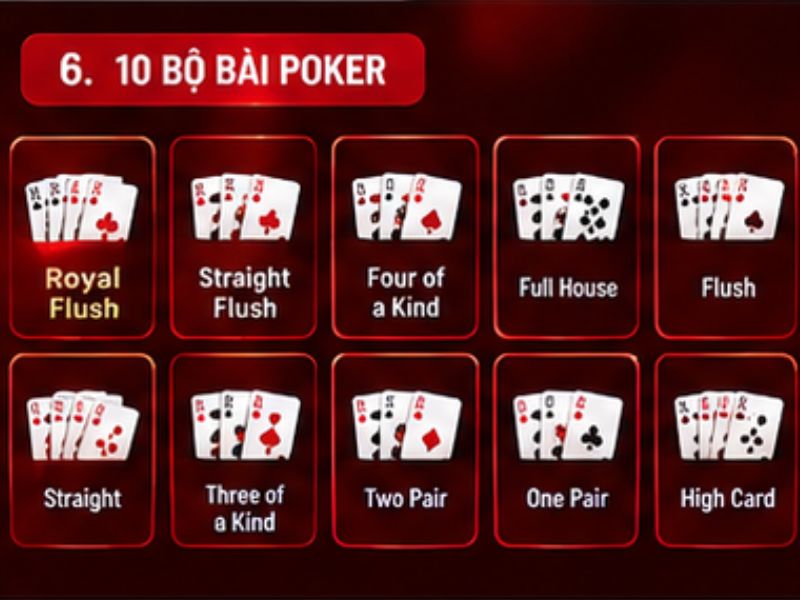 Luật chơi Poker 33WIN cơ bản