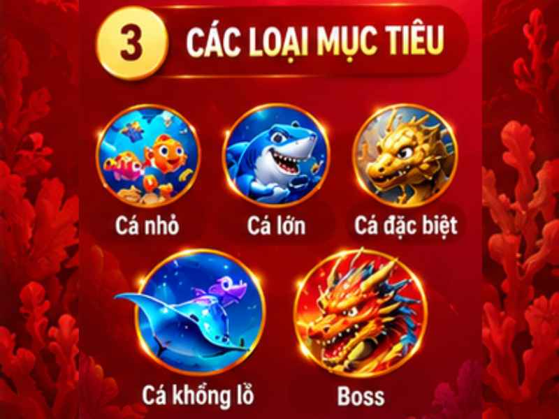 Các Loại Mục Tiêu Trong Bắn Cá Xèng 33WIN