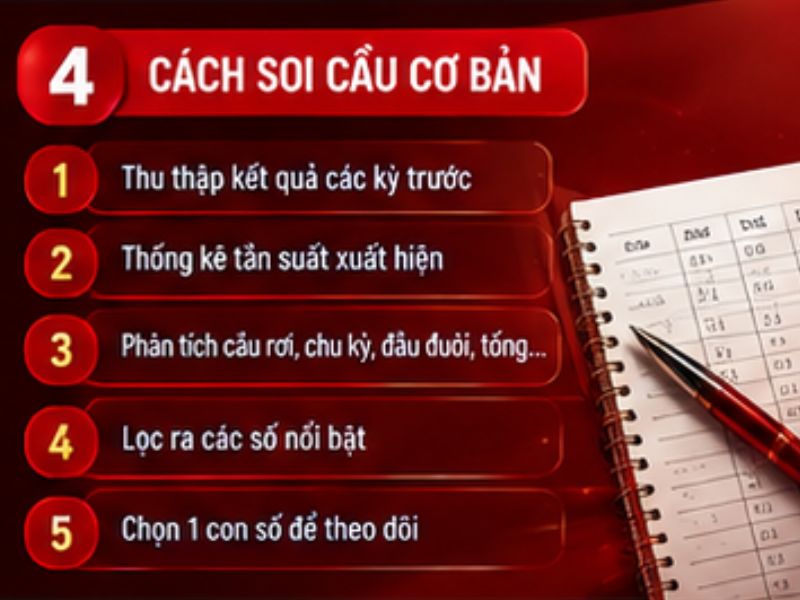 Cách soi cầu bạch thủ lô 33WIN cơ bản