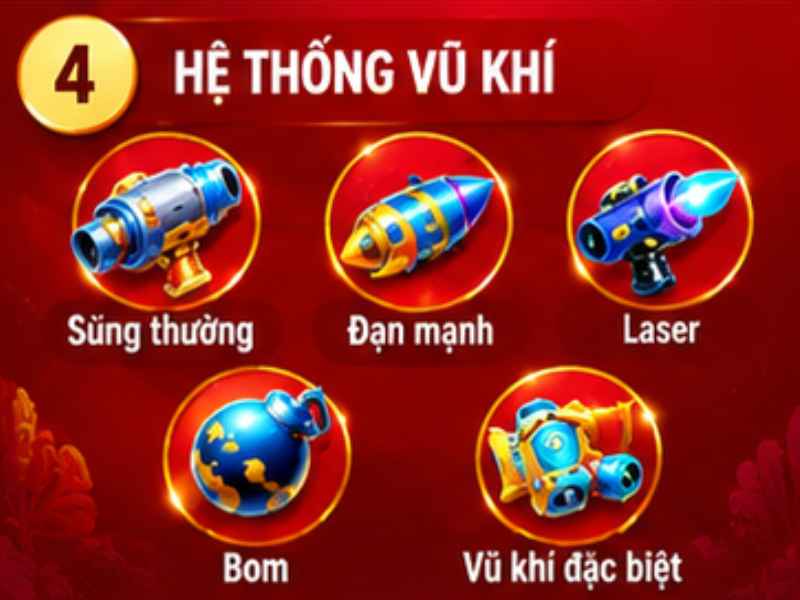Hệ Thống Vũ Khí Trong Bắn Cá Xèng 33WIN