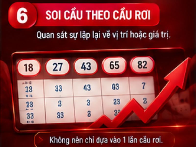 Soi cầu bạch thủ theo cầu rơi