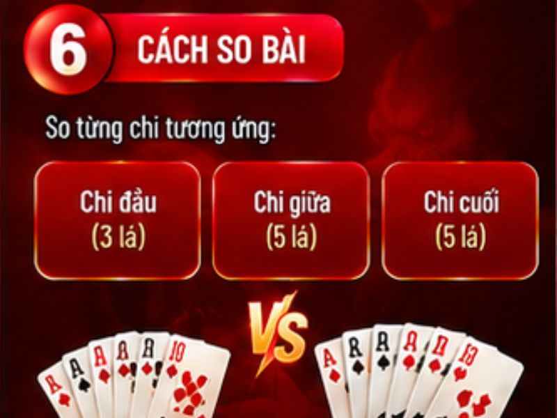 Cách so bài Mậu Binh 33WIN