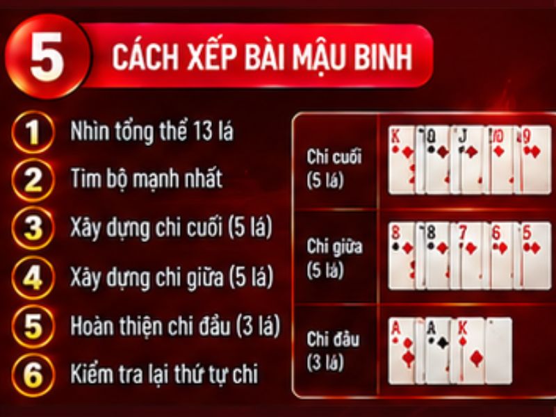 Cách xếp 13 lá Mậu Binh 33WIN