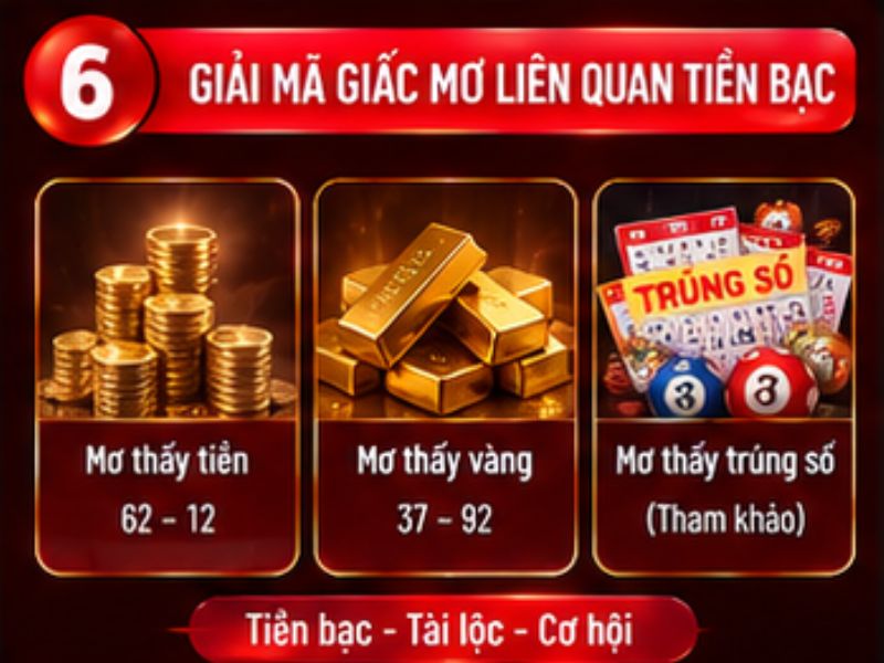 Giải mã giấc mơ liên quan tiền bạc