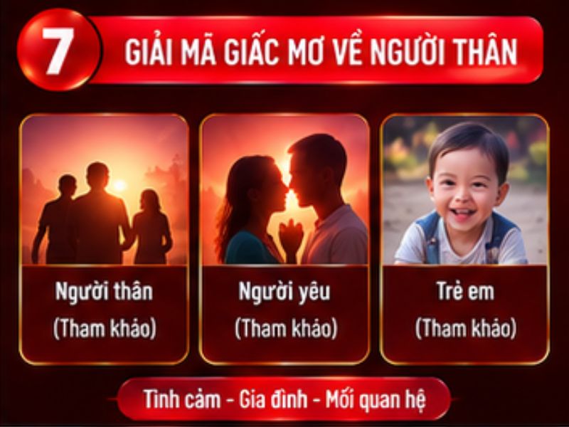 Giải mã giấc mơ thấy người thân