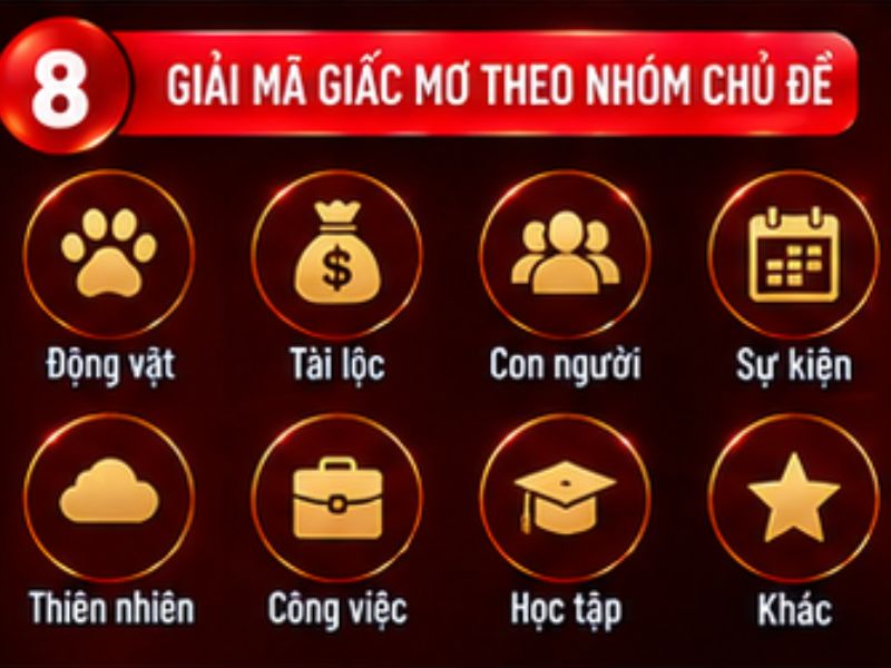 Giải mã giấc mơ theo nhóm chủ đề