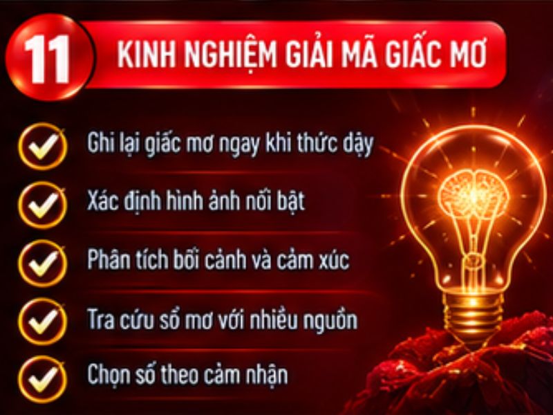 Kinh nghiệm giải mã giấc mơ tại 33WIN