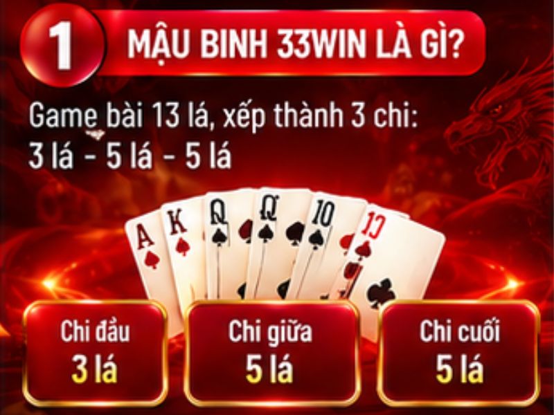 Mậu Binh 33WIN là gì?