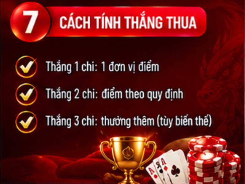 Nếu hai người thắng từng chi thì sao