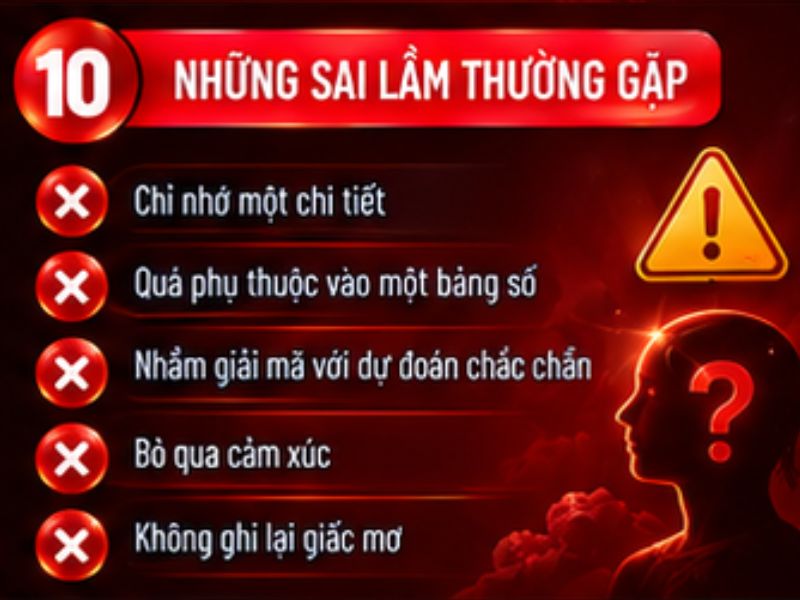Những sai lầm thường gặp khi tra cứu sổ mơ