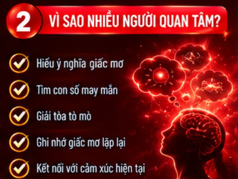 Vì sao nhiều người quan tâm đến giải mã giấc mơ